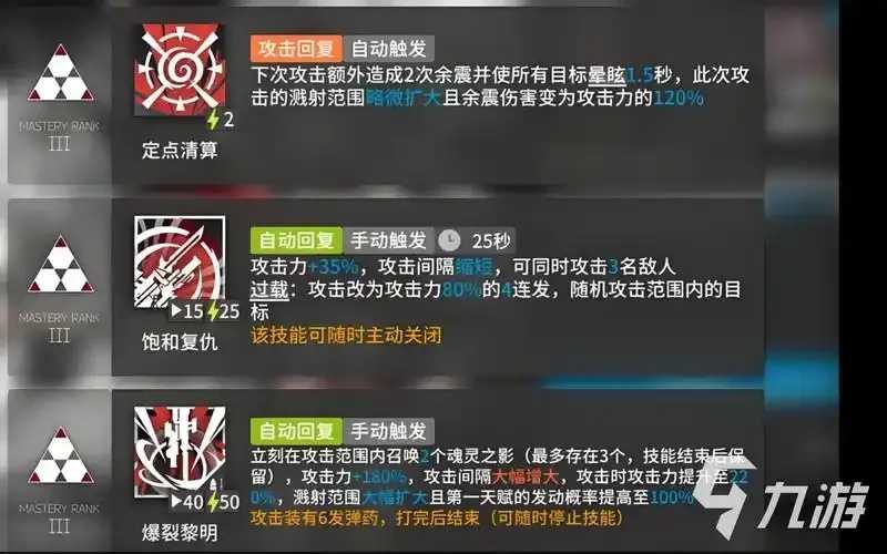 方舟技能点不够了怎么办，快速提升攻略与技巧