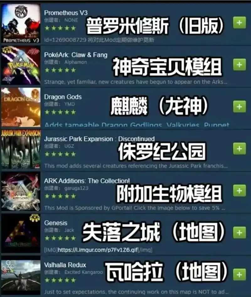 方舟生存进化A镜MOD名字合集, 下载地址与特性解析