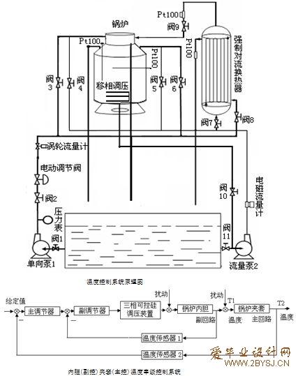 高能英雄，直装外挂辅助下载安装使用指南