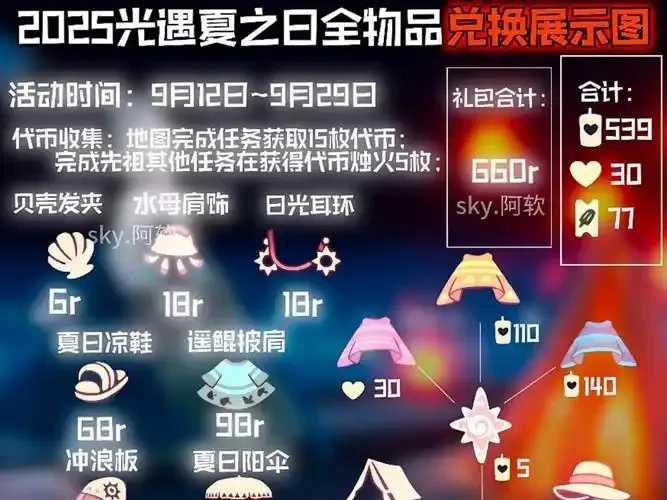 光遇iOS挂机免费攻略2025新版本玩法全解析