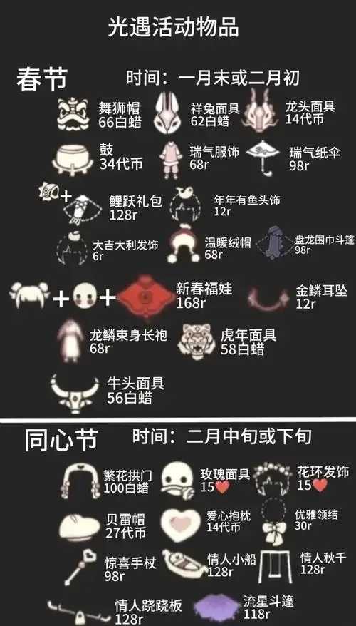光遇破解版全物品，下载地址与资源大全