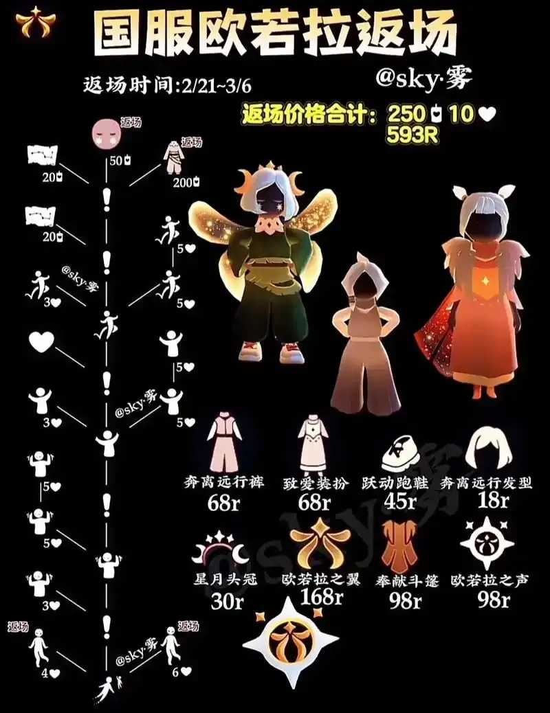 光遇直装免费永久使用，攻略教程下载安装步骤全解析  光遇 直装 免费 永久 使用 攻略 教程 下载 第1张