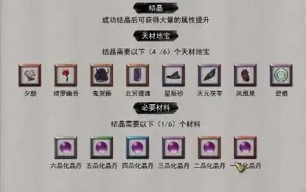 鬼谷八荒, 辅助材料, 杂质最低的优质选择
