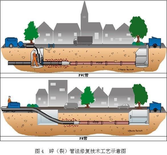鬼谷八荒吃什么加修为攻略与提升修为技巧