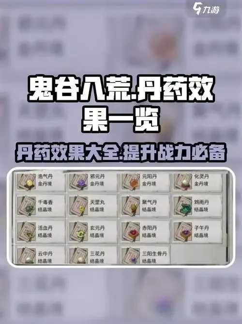 鬼谷八荒炽阳之帜属性解析，辅助材料获取与搭配攻略