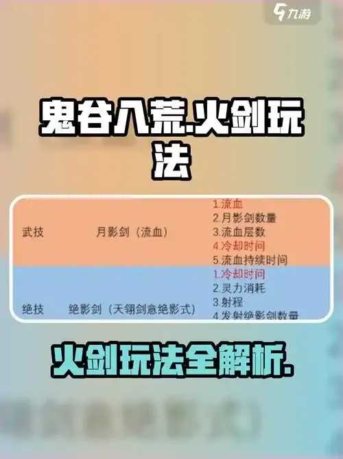 鬼谷八荒全功能辅助工具，办公提效神器一应俱全