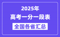 和平火锅直装，特色餐厅投资指南