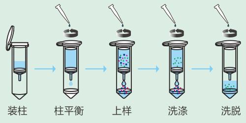 和平精英ios直装方法 苹果设备安全安装教程