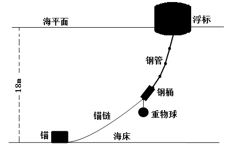 和平精英辅助科技攻略，实用技巧解析与玩家社区动态追踪，2023全面指南