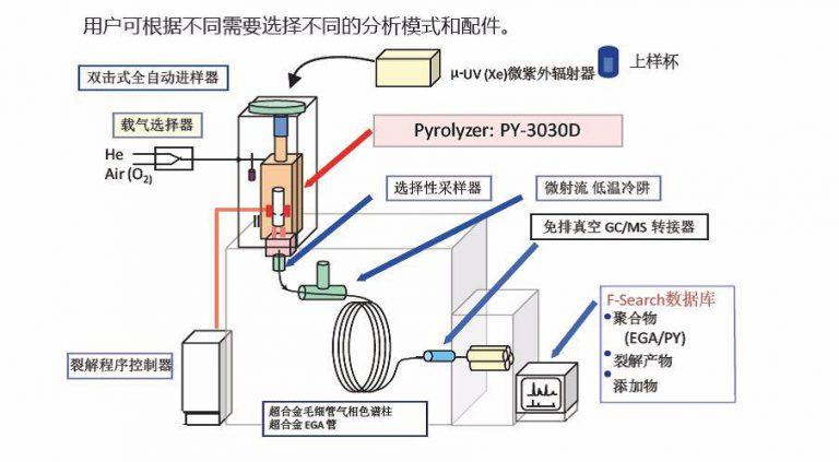 和平精英科技透视自瞄免费苹果下载安装教程  和平 精英 科技 透视 自瞄 免费 苹果 下载 第1张
