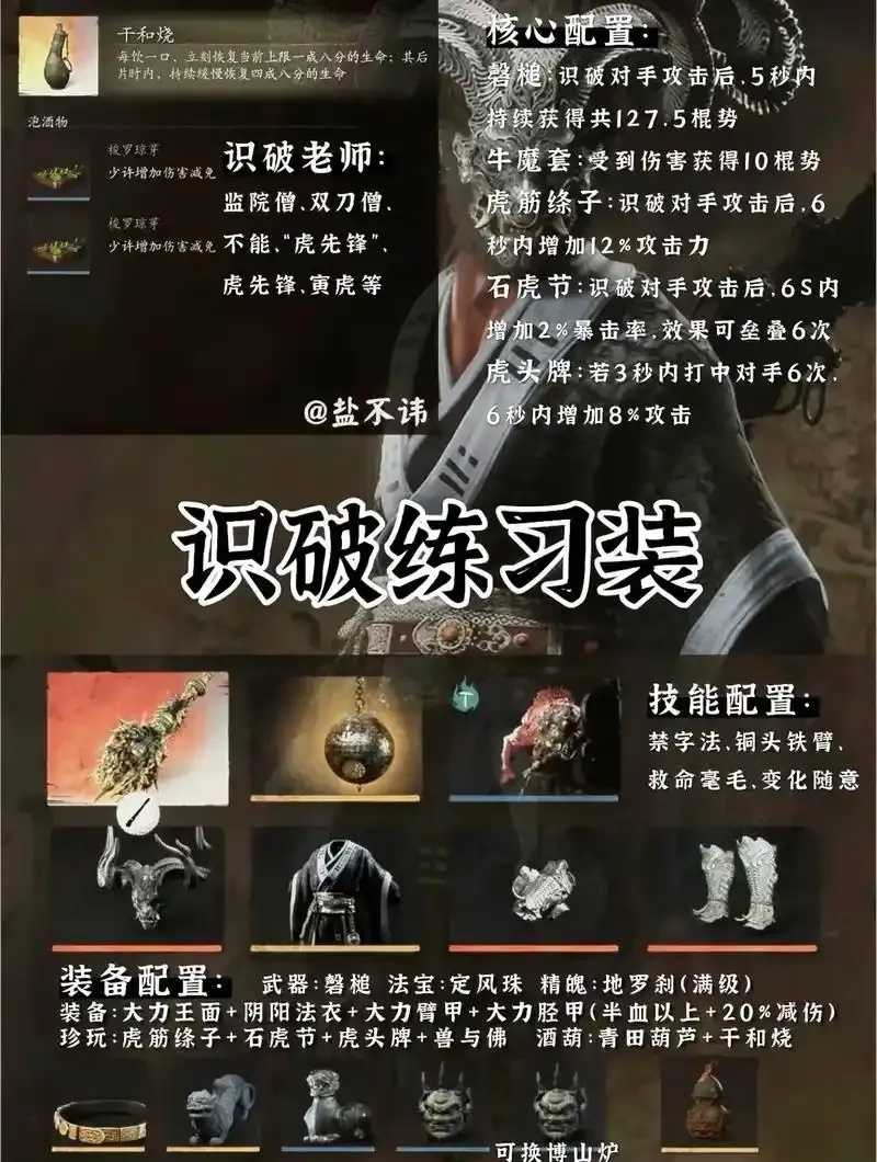 黑神话悟空自动识破辅助，攻略指南与技巧解析