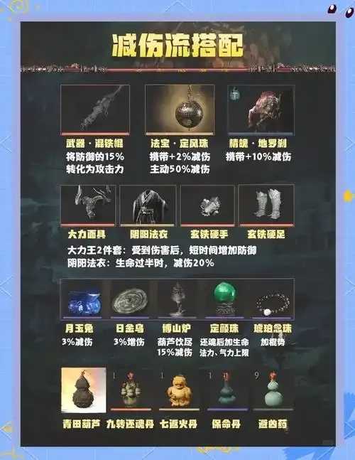 黑悟空神话,配置要求全解析：低配高画质运行指南