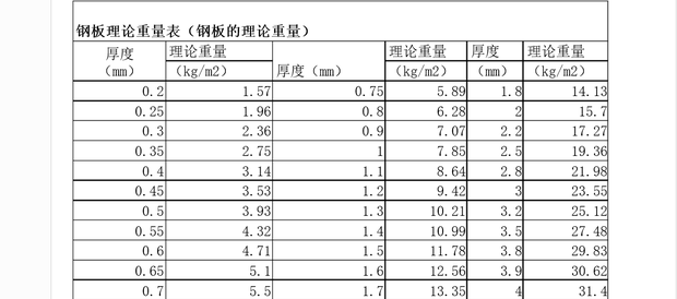 黑域撤离外挂，如何识别与防范攻略