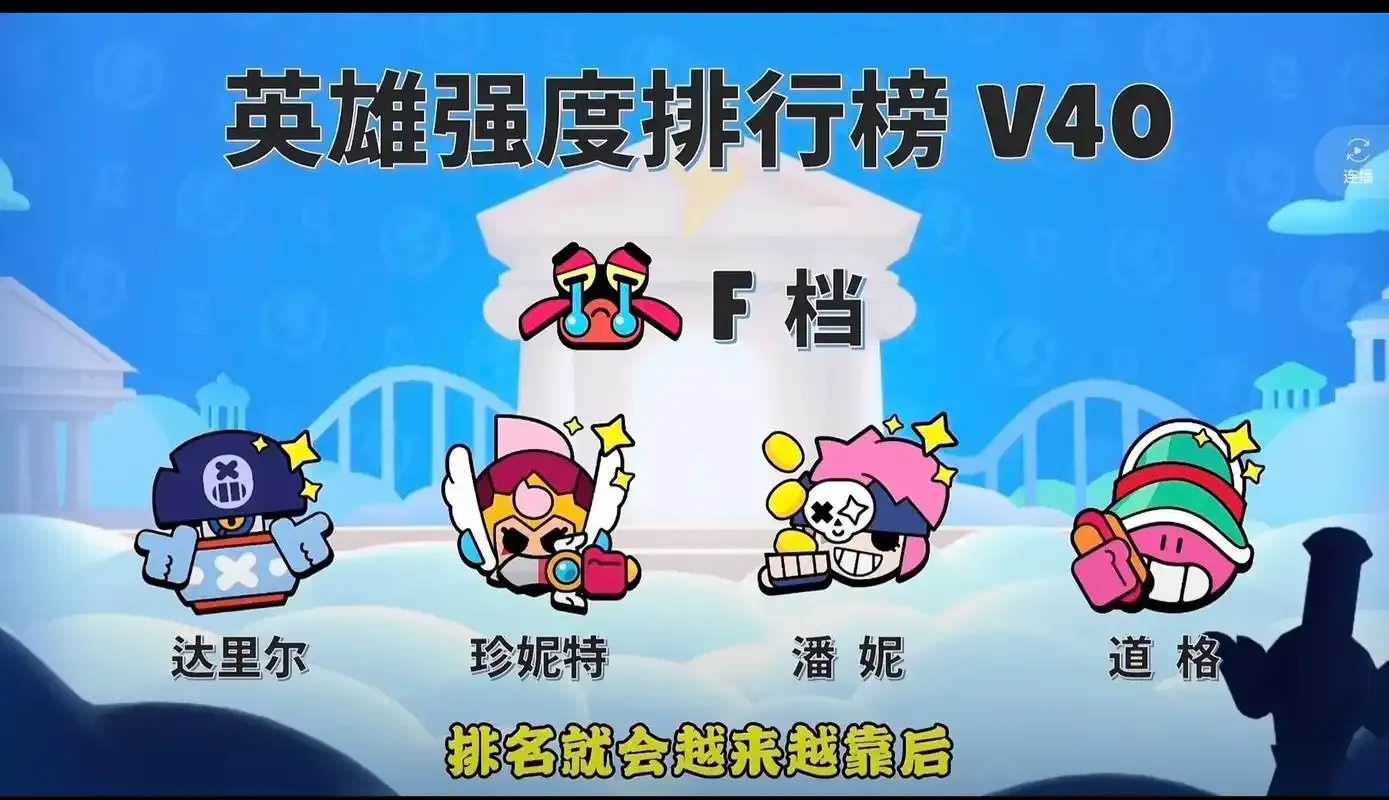荒野乱斗，2023辅助英雄排名及实战技巧TOP10