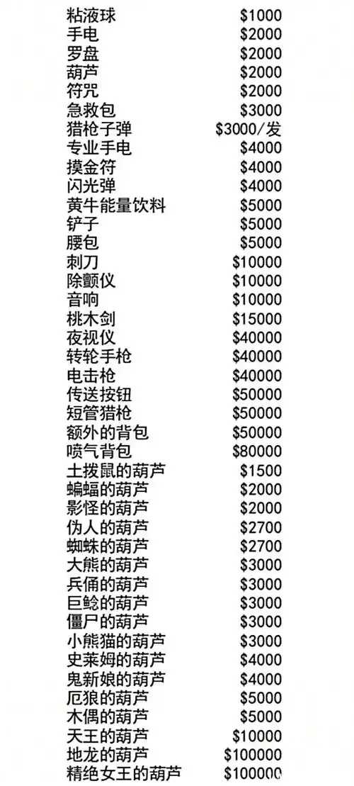 荒野行动, 作弊辅助工具大全全解析