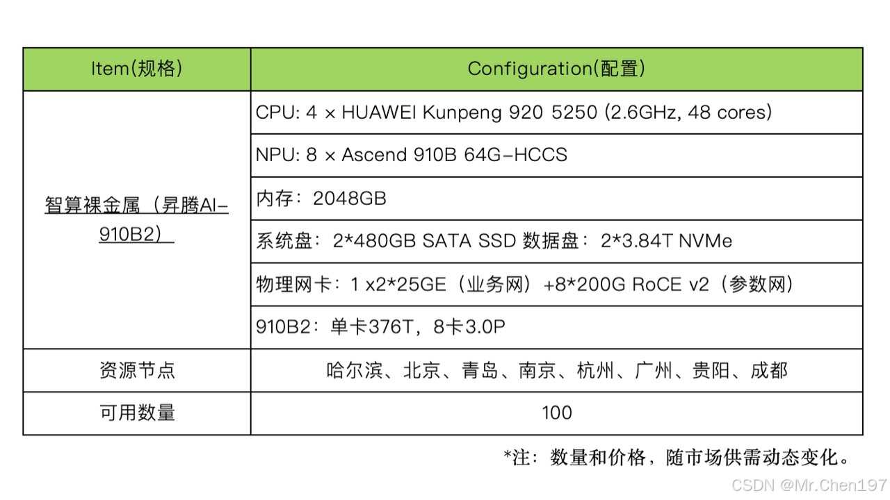 开挂科技软件免费下载，和平精英最新攻略技巧