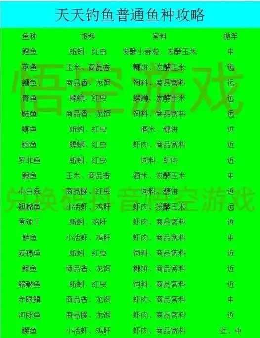 天天钓鱼破解版内置菜单，破解教程与隐藏功能全解析