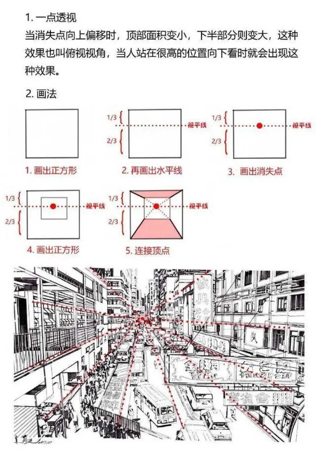 透视开挂神器，游戏攻略与技巧大全