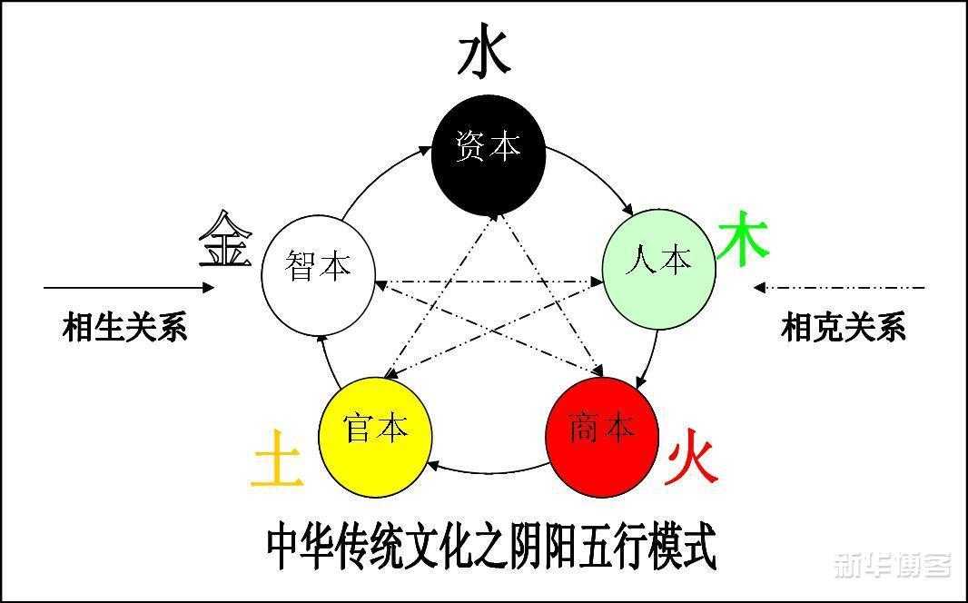 阴阳眼,莲花剑意哪个更胜 阴阳 眼莲 花剑 意哪 个更 胜 第1张 阴阳眼,莲花剑意哪个更胜 阴阳 眼莲 花剑 意哪 个更 胜 第1张