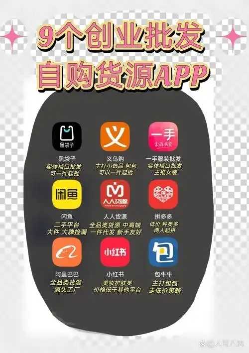 游戏货源网，一站式游戏周边批发采购平台，实时更新库存货源信息  游戏 货源 网一 站式 周边 批发 采购 第1张