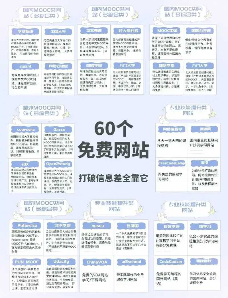 最大的卡盟网站，购物平台首选，交易服务可靠