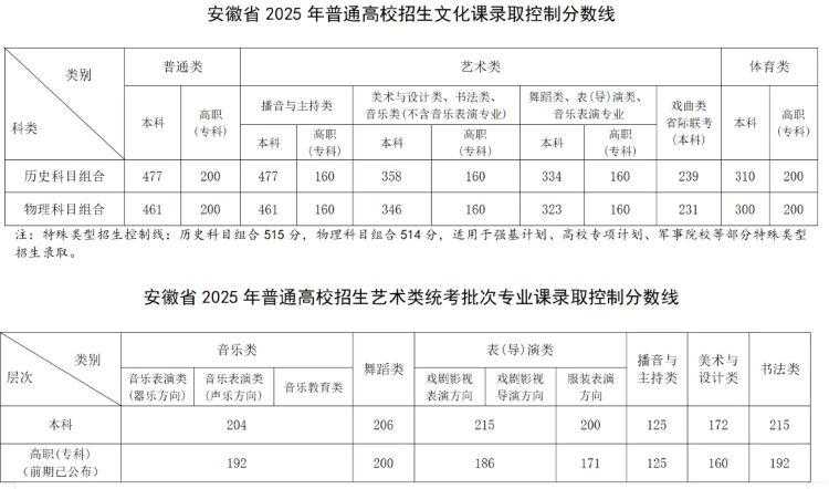 最新和平精英透视技巧解析,2023赛季更新攻略与下载方法 最新 和平 精英 透视 技巧 解析 20 23 第1张 最新和平精英透视技巧解析,2023赛季更新攻略与下载方法 最新 和平 精英 透视 技巧 解析 20 23 第1张