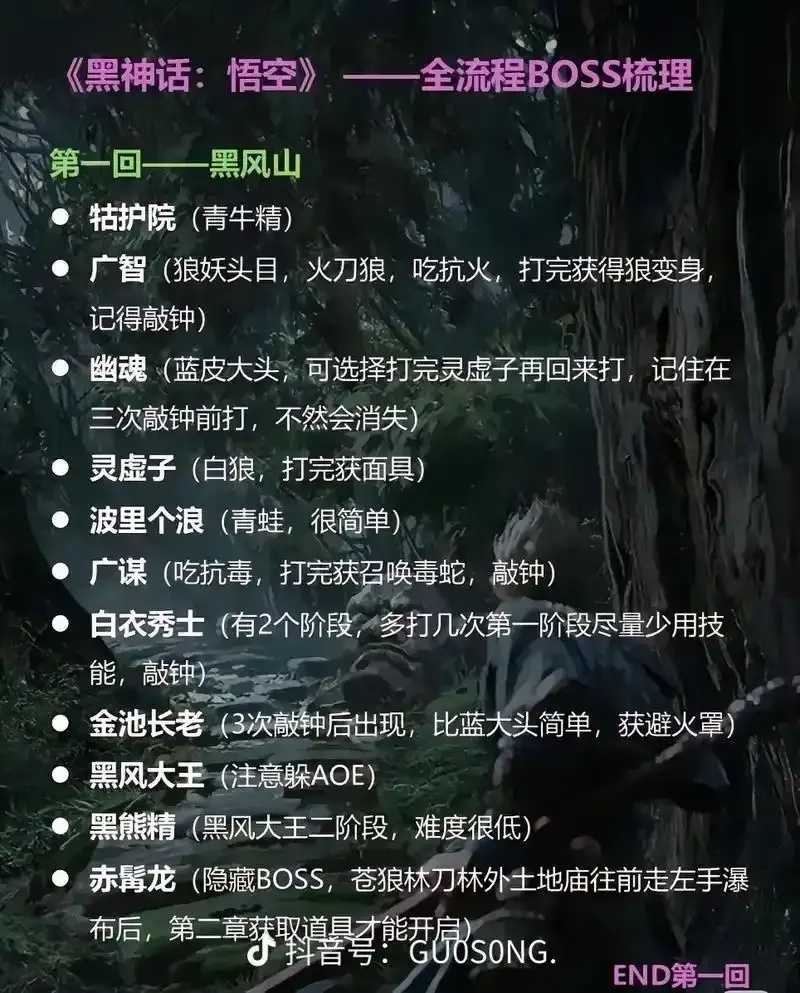 黑神话悟空脚本免费下载教程，高效攻略指南