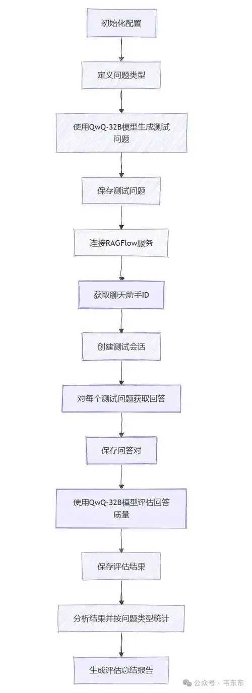 Apex刷经验脚本免费教程与安全使用指南 Ap ex 刷经 验脚 本免 费教 程与 安全 第1张 Apex刷经验脚本免费教程与安全使用指南 Ap ex 刷经 验脚 本免 费教 程与 安全 第1张