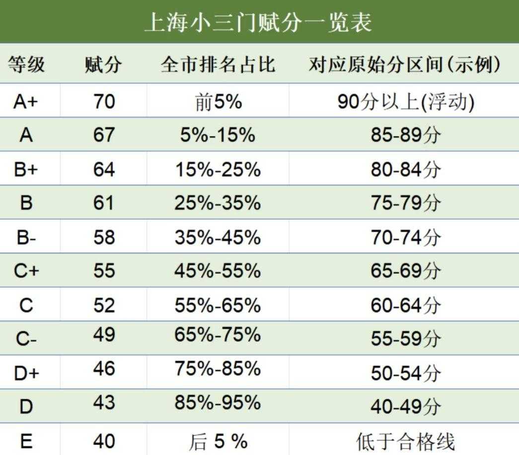 2023 CF最新科技装备解析与版本更新