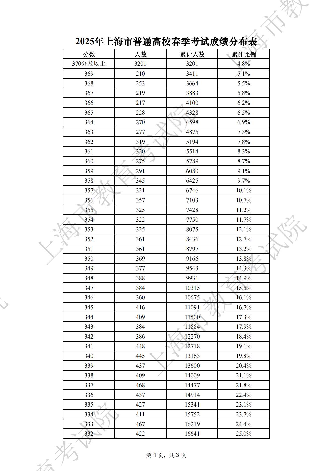 穿越火线最新脚本大全下载使用技巧与注意事项