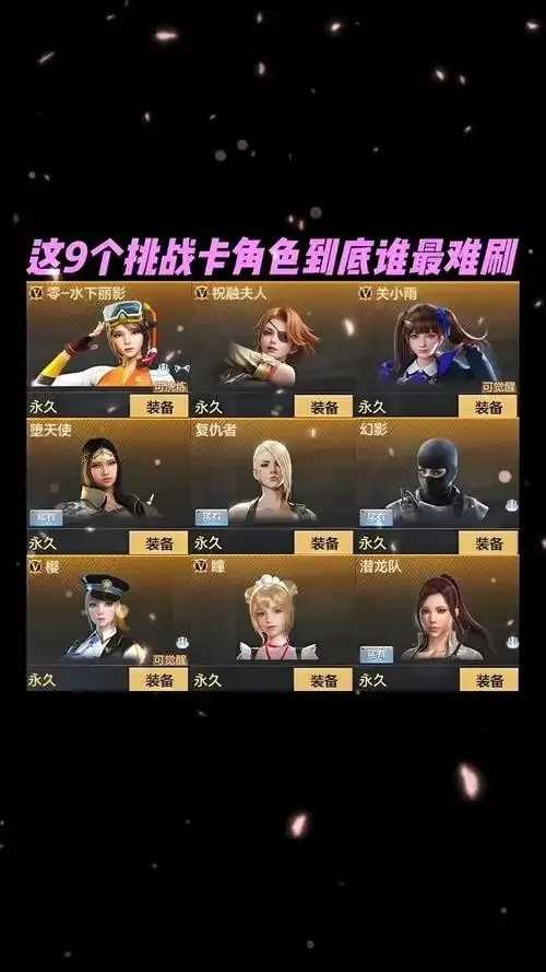 穿越火线挑战卡盟平台评测攻略