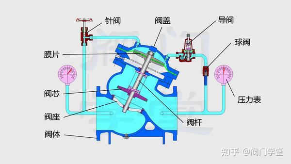 穿越火线透视自瞄辅助网站下载教程  穿越 火线 透视 自瞄 辅助 网站 下载 教程 第1张