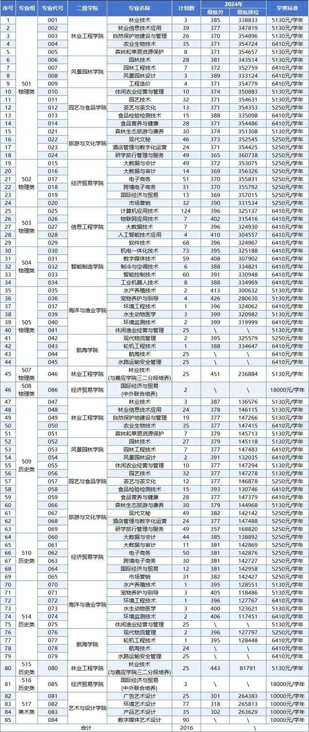 cf手游开挂神器下载免费获取最新版安全教程