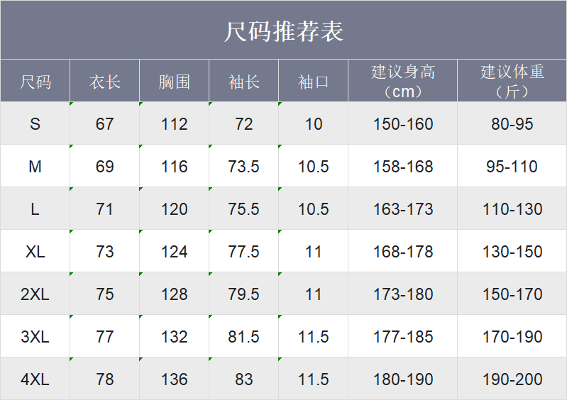穿越火线直装版下载安装教程及安全检测 穿越 火线 直装 版下 载安 装教 程及 安全 第1张 穿越火线直装版下载安装教程及安全检测 穿越 火线 直装 版下 载安 装教 程及 安全 第1张