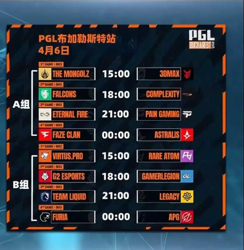 CSGO最新消息2023赛季更新赛事动态平衡性调整