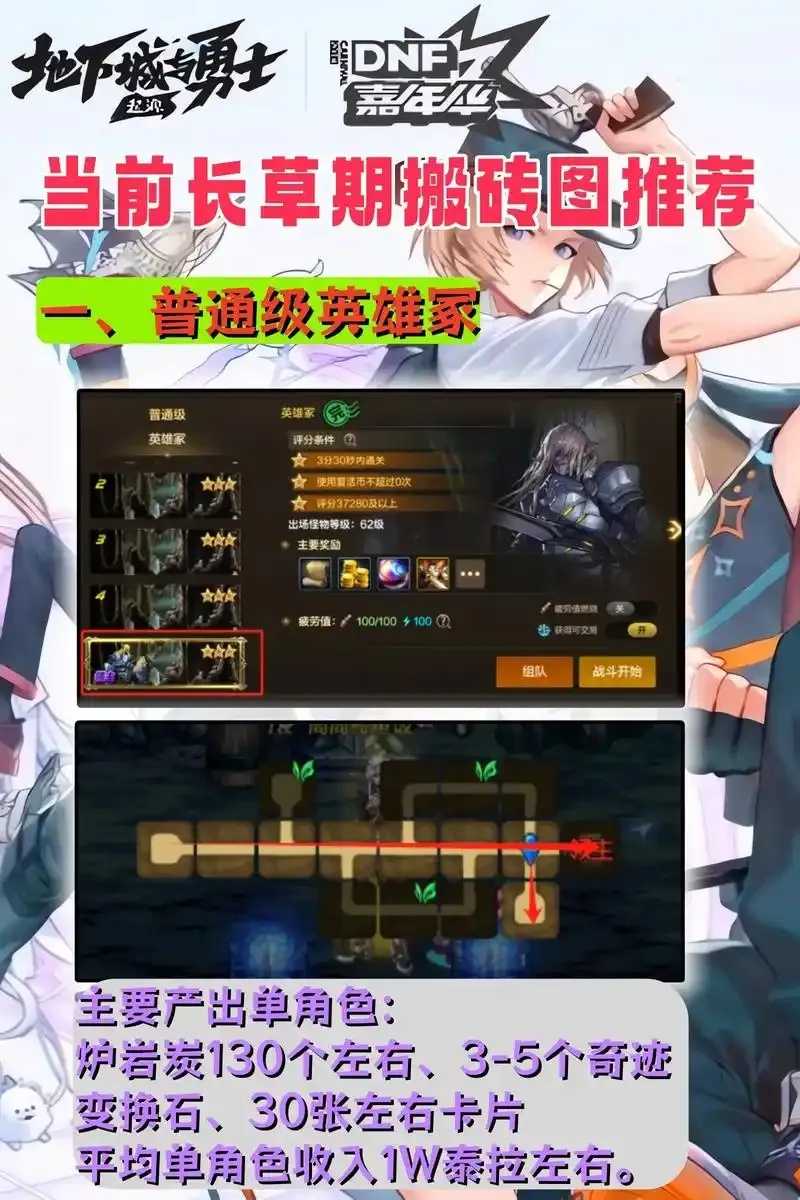 dnf挂机手游攻略评测与技巧推荐  dn f挂 机手 游攻 略评 测与 技巧 推荐 第1张