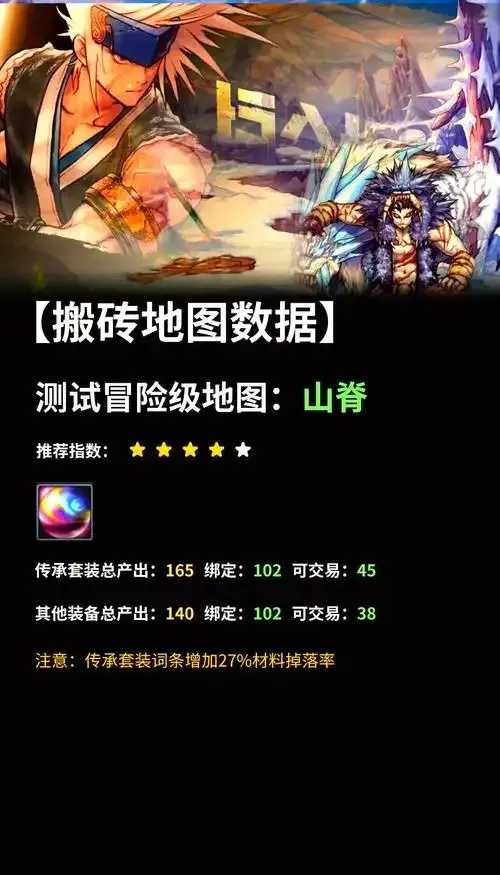 2024地下城手游全自动搬砖指南安全无风险攻略