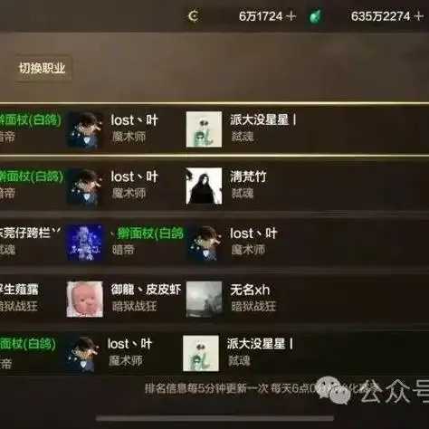 dnf手游辅助外挂网站推荐与使用指南