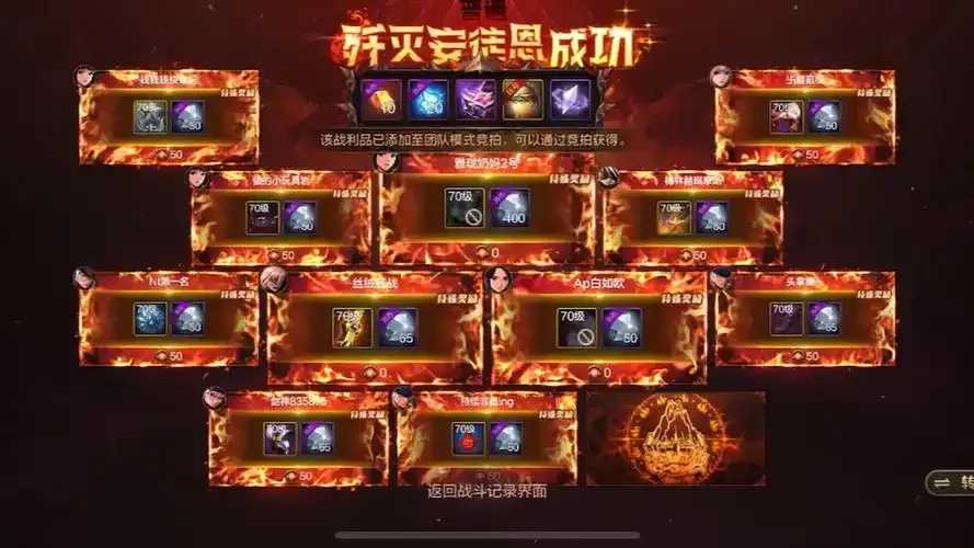 dnf手游透视翻牌技巧解析与应用指南