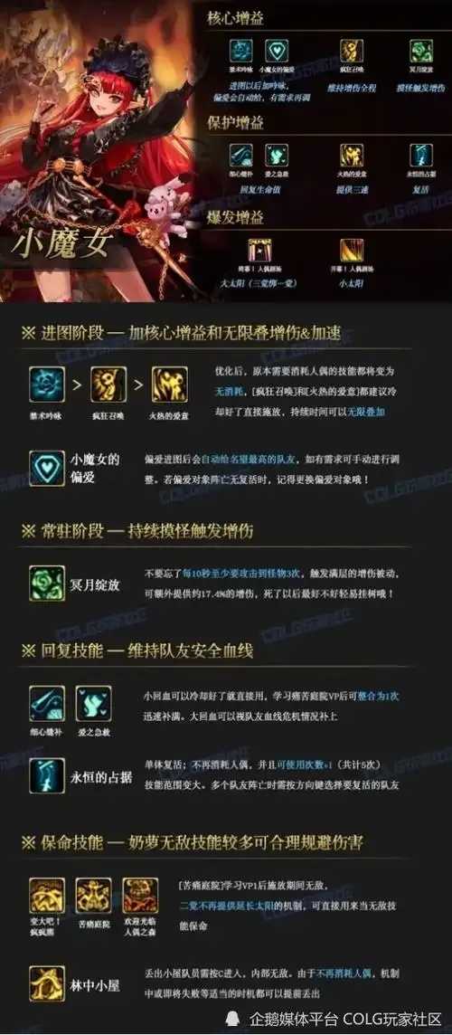 80版本DNF手游辅助技巧与功能解析