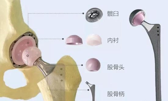 dnf手游自动战斗机制与实测体验