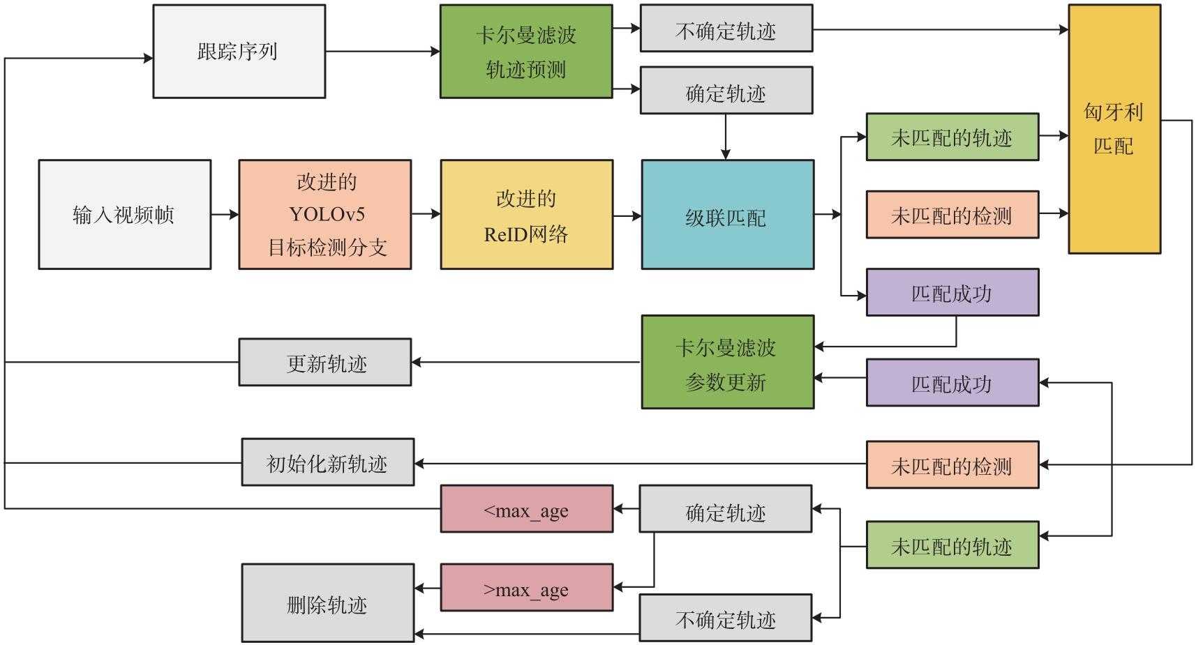 PUBG直装科技全免费安装指南 PU BG 直装 科技 全免 费安 装指 南 第1张 PUBG直装科技全免费安装指南 PU BG 直装 科技 全免 费安 装指 南 第1张