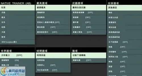 GTA5线上免费修改器使用教程及安全指南