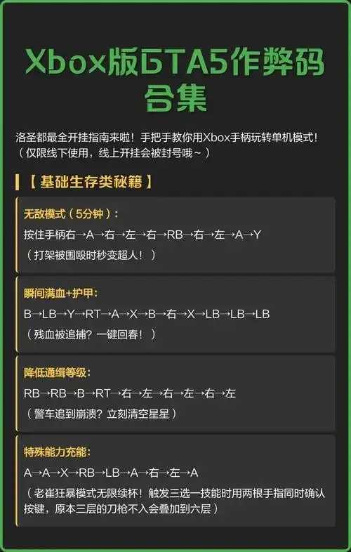 GTA5外挂不可用 官方禁止及安全风险提示  GT A5 外挂 不可 用官 方禁 止及 安全 第1张