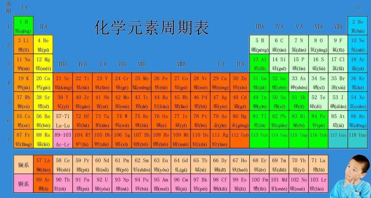 GTA5最低配置要求及组件CPU显卡内存存储空间