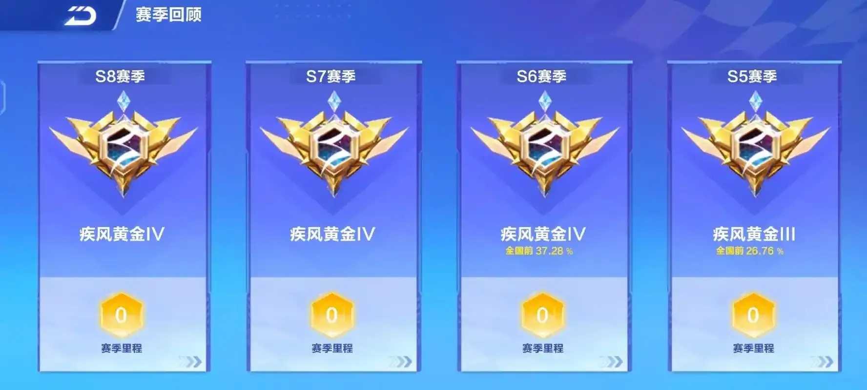 QQ飞车科技外挂下载站评测
