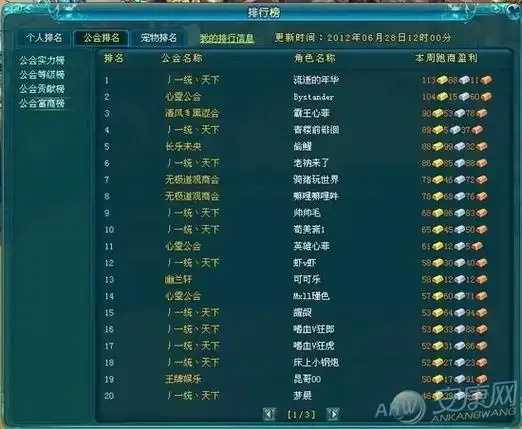 QQ炫舞公会游戏名推荐攻略