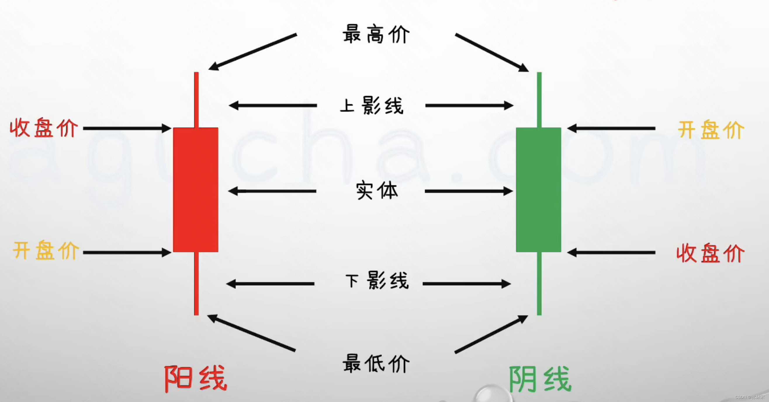 暗区突围免费辅助器下载使用全攻略