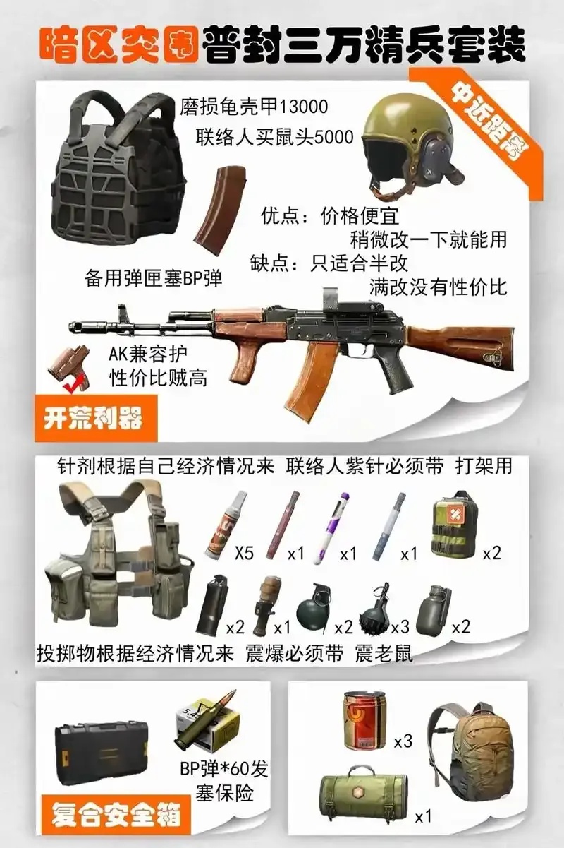 直装6.1免卡密暗区突围下载教程