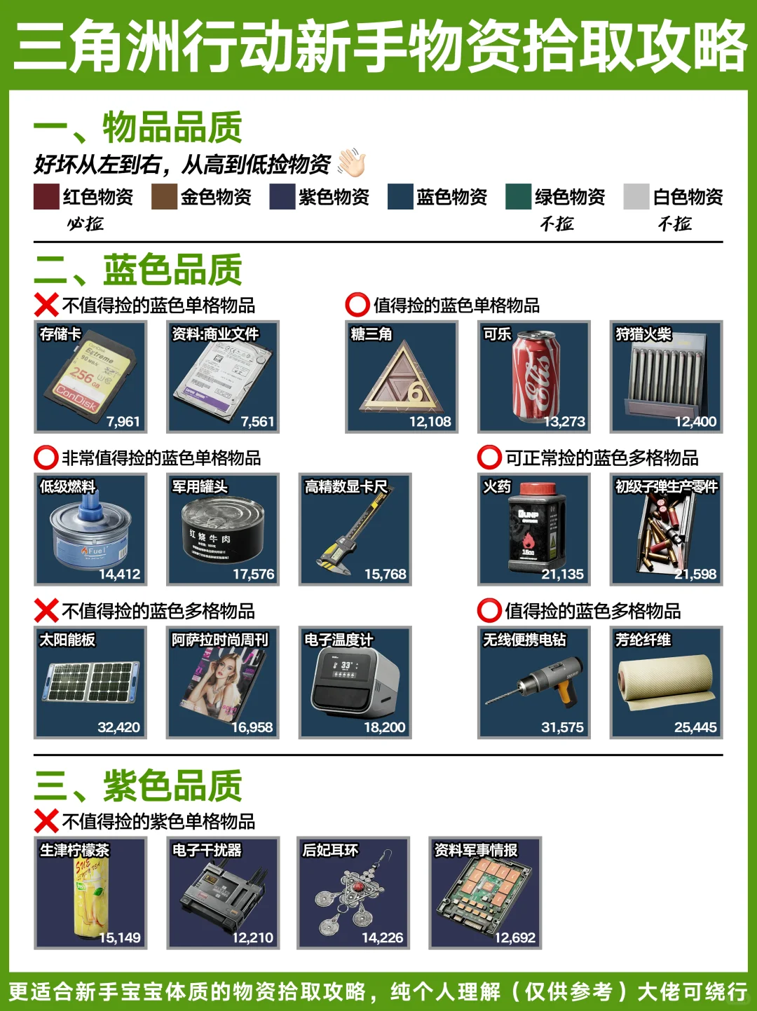 三角洲免费物资透露与领取指南